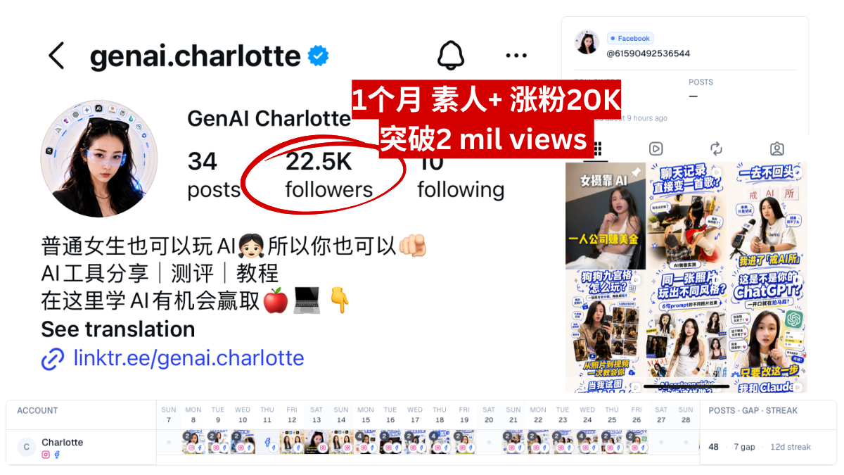 Charlotte 从 0 做 IP：1 个月 20K followers