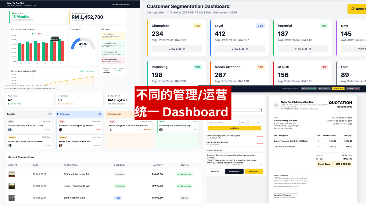 不同的管理运营，统一一个 Dashboard